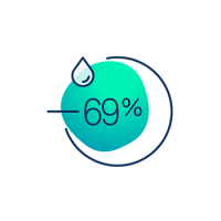 _69%_water_icon