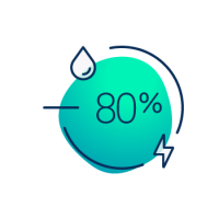 80percent_water_And_Energy_Savings